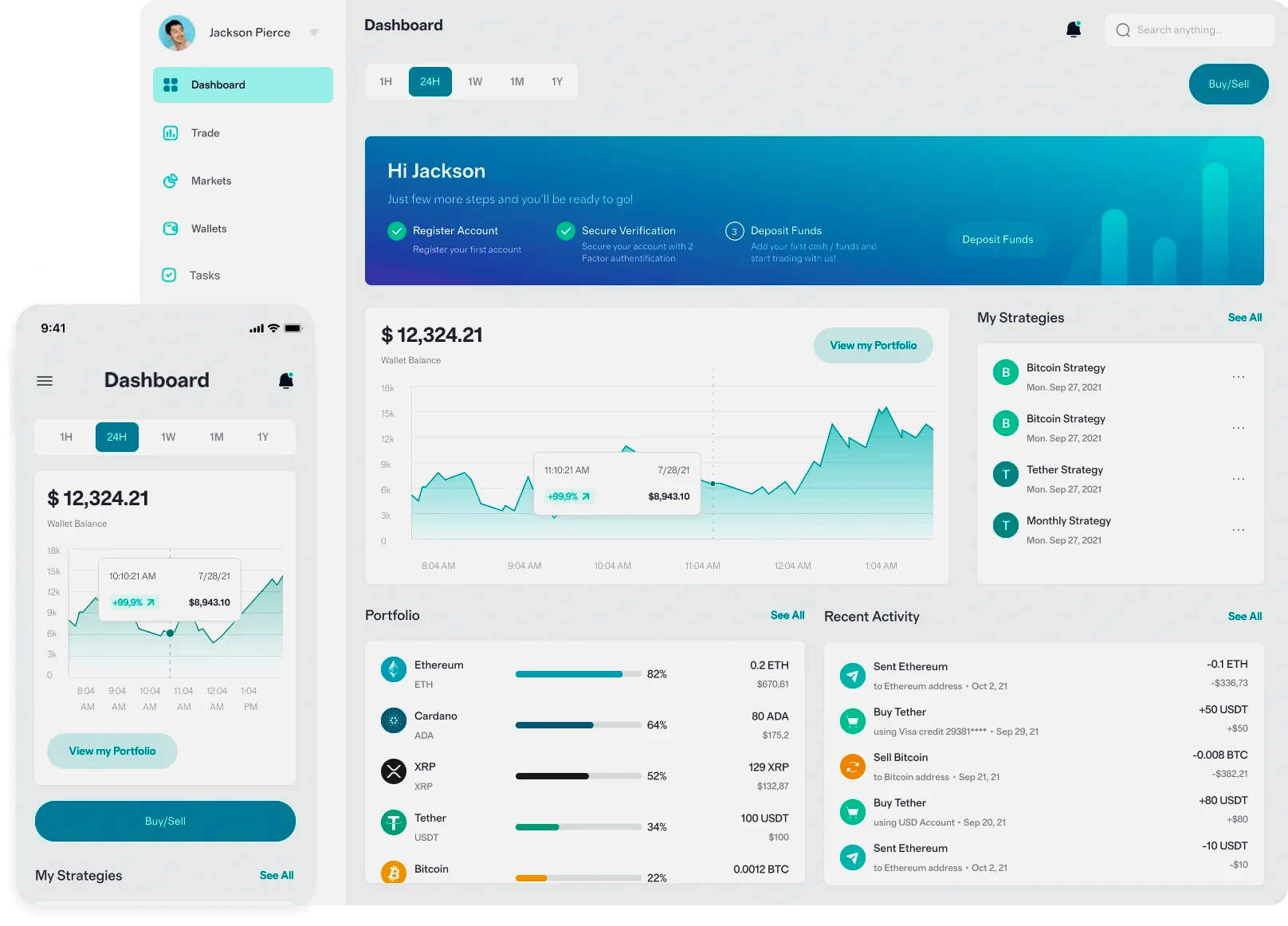 Skvanelidro Krypto Investment